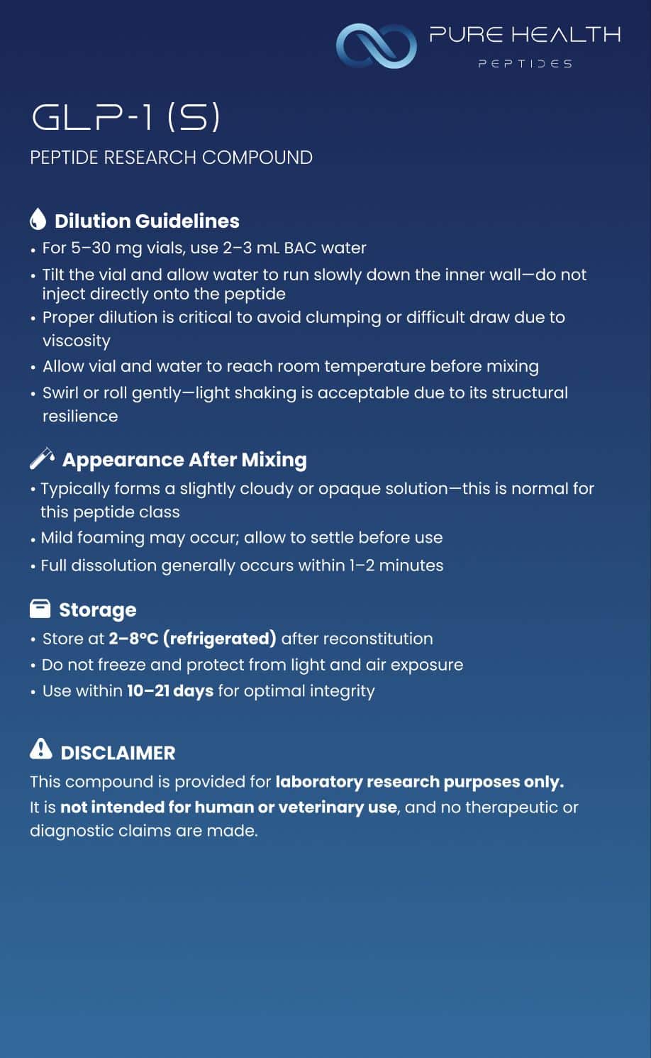 GLP-1 (S) - Image 3